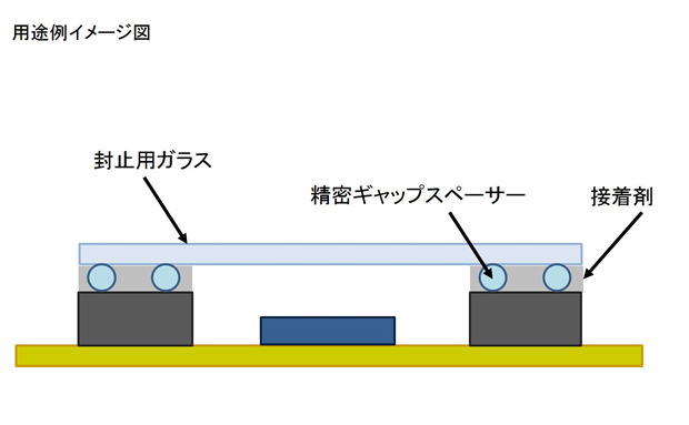 精密ギャップスペーサー ハイプレシカ用途写真
